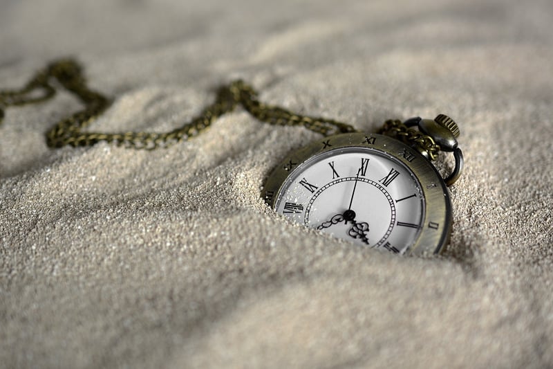 Clock showing time periods